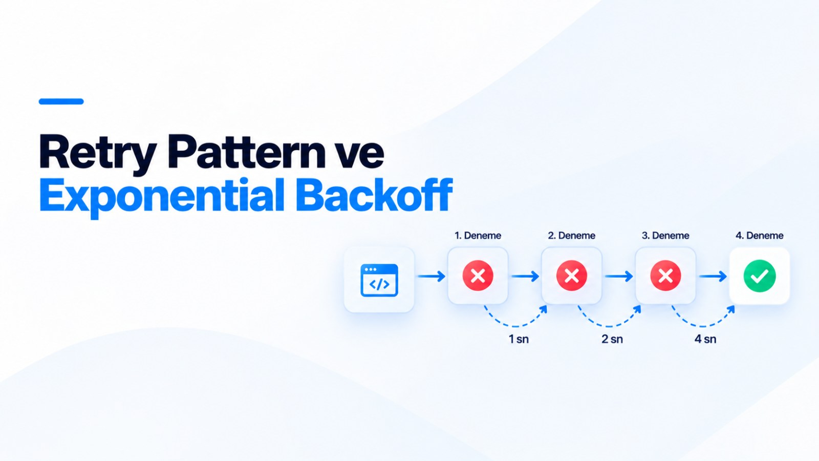 Retry Pattern ve Exponential Backoff