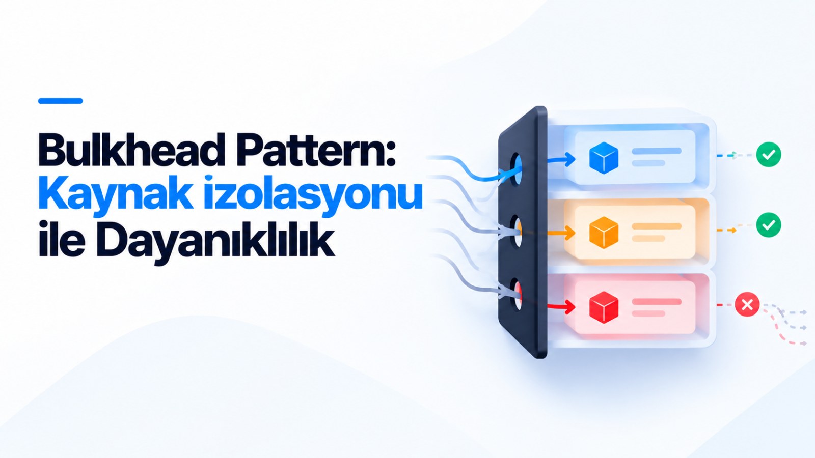 Bulkhead Pattern: Kaynak İzolasyonu ile Dayanıklılık