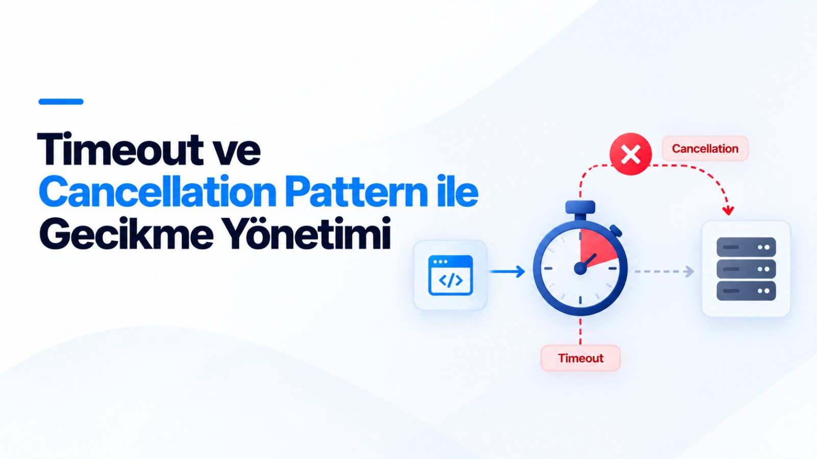 Timeout ve Cancellation Pattern ile Gecikme Yönetimi