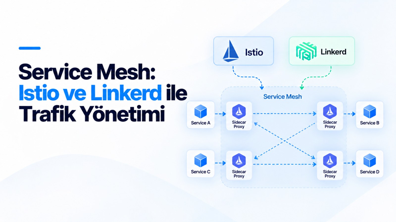 Service Mesh: Istio ve Linkerd ile Trafik Yönetimi