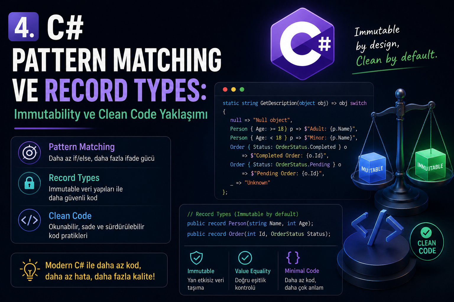 C# Pattern Matching ve Record'lar