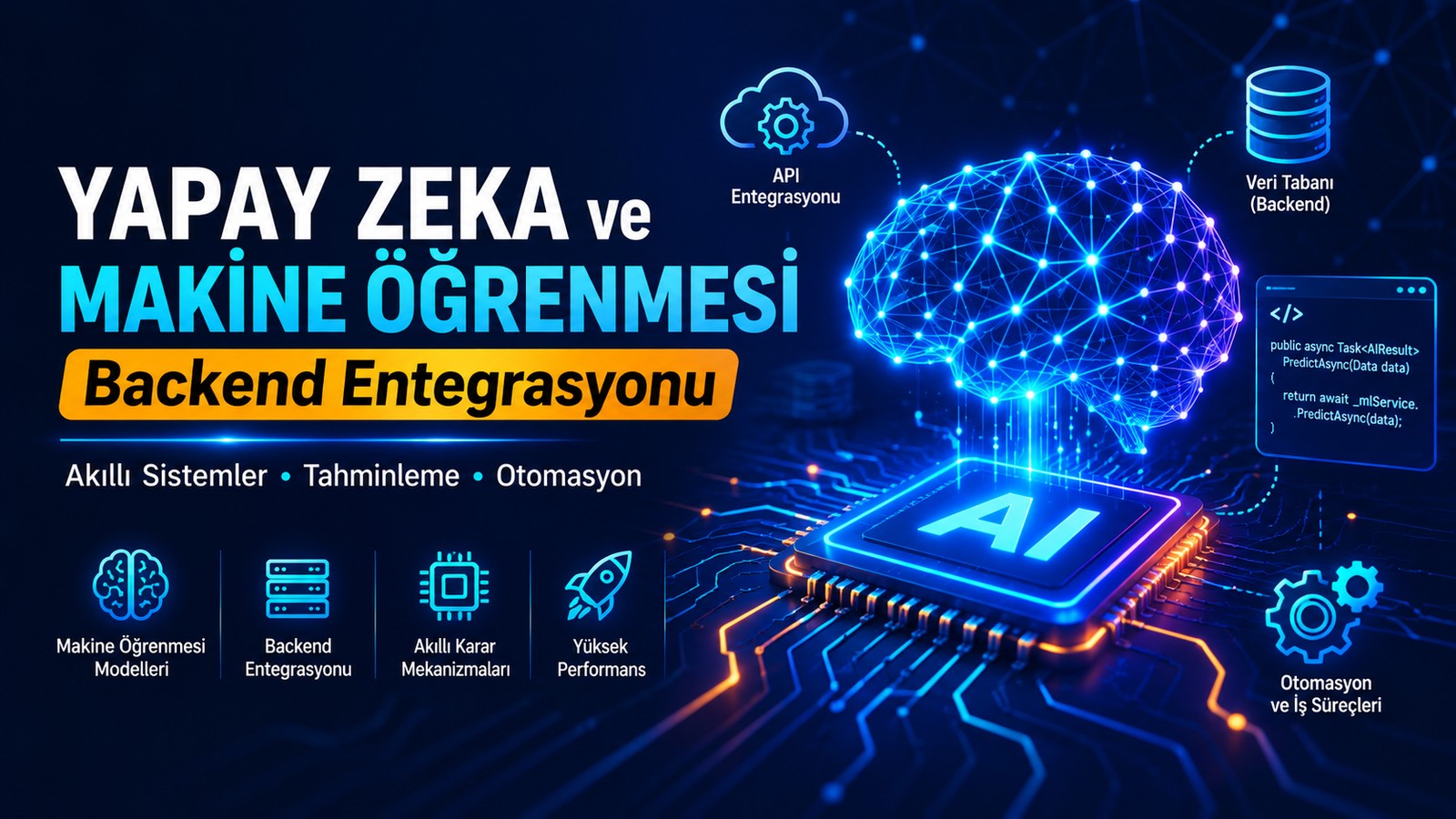 Yapay Zeka ve ML Backend Entegrasyonu