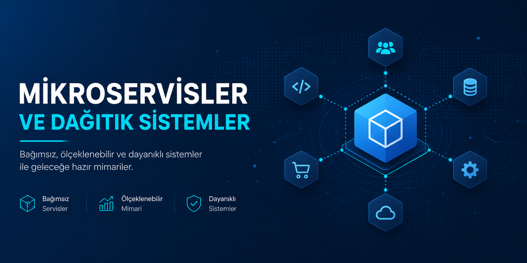 Mikroservisler ve Dağıtık Sistemler