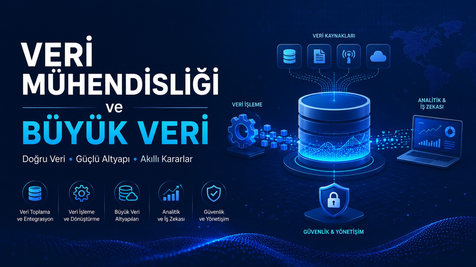Veri Mühendisliği ve Büyük Veri