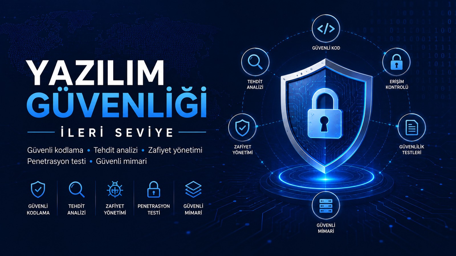 Yazılım Güvenliği İleri Seviye