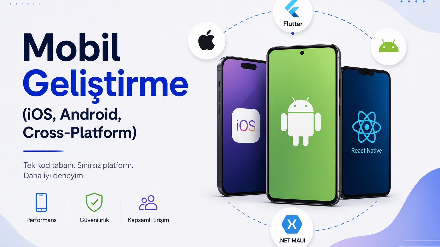 Mobil Geliştirme (iOS, Android, Cross-Platform)