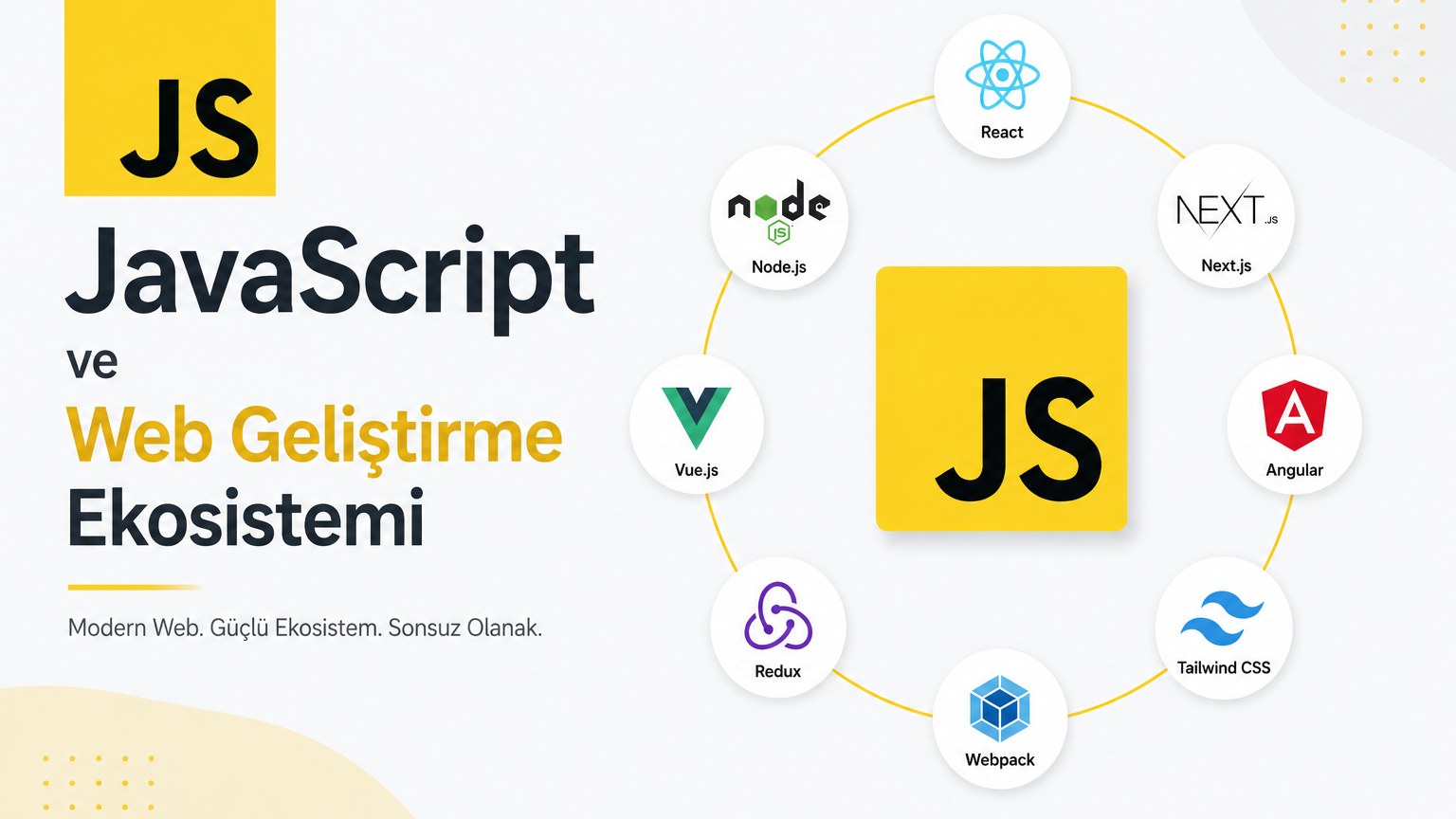 JavaScript ve Web Geliştirme Ekosistemi