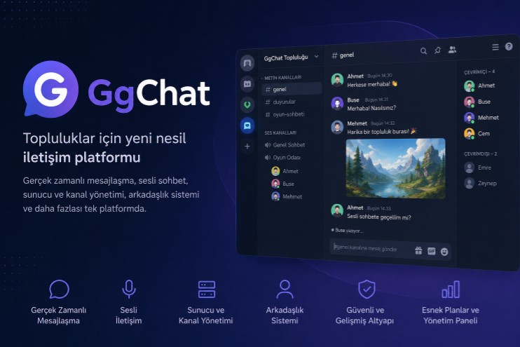 ggChat Gerçek Zamanlı İletişim Projesi