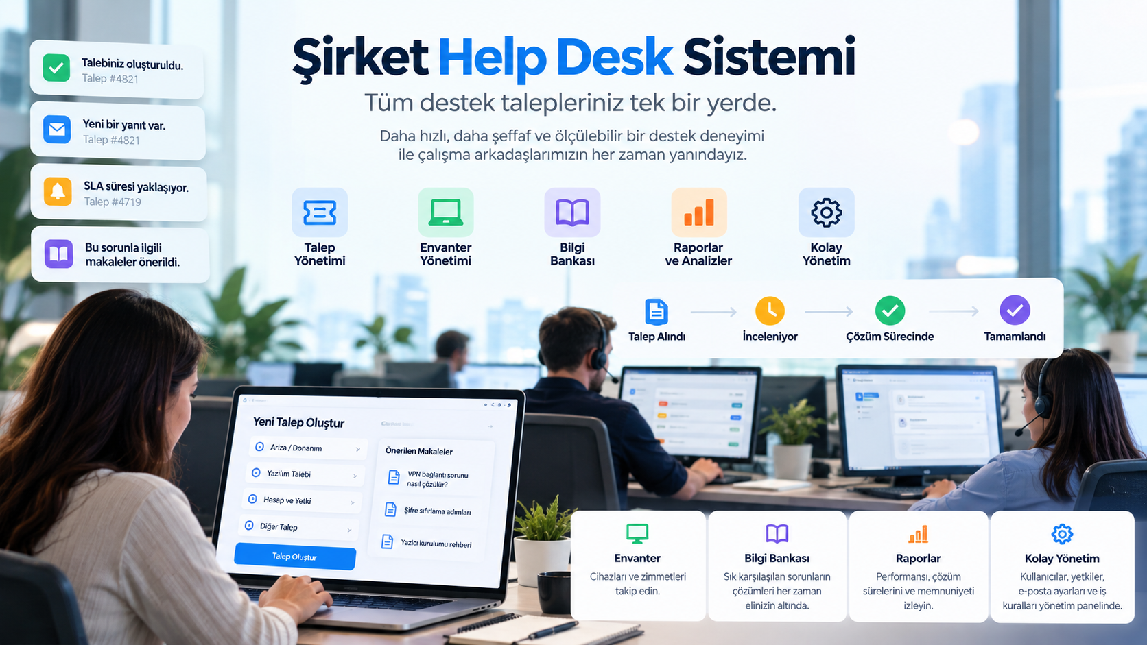 Şirket İçin Help Desk Sistemi